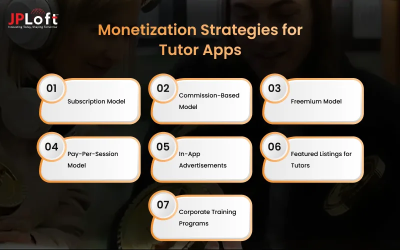 Monetization Strategies for Tutor Apps